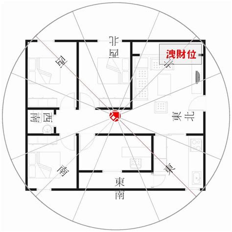 做東南朝西北|【做東南朝西北】揭密坐東南朝西北的風水奧秘：格局佈局指南